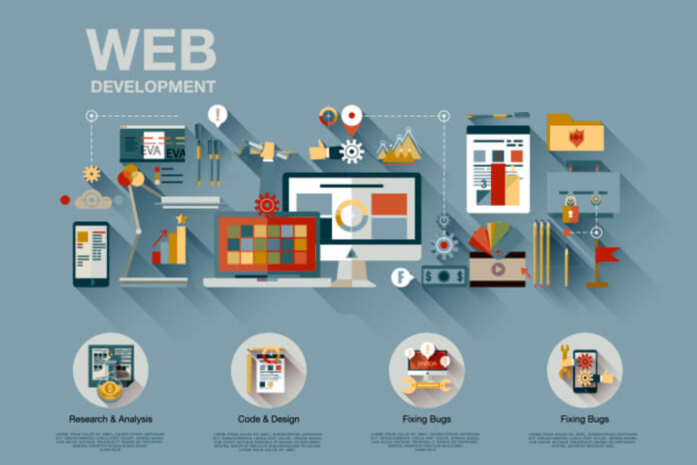 What Services do web Development Companies in Dubai Offer