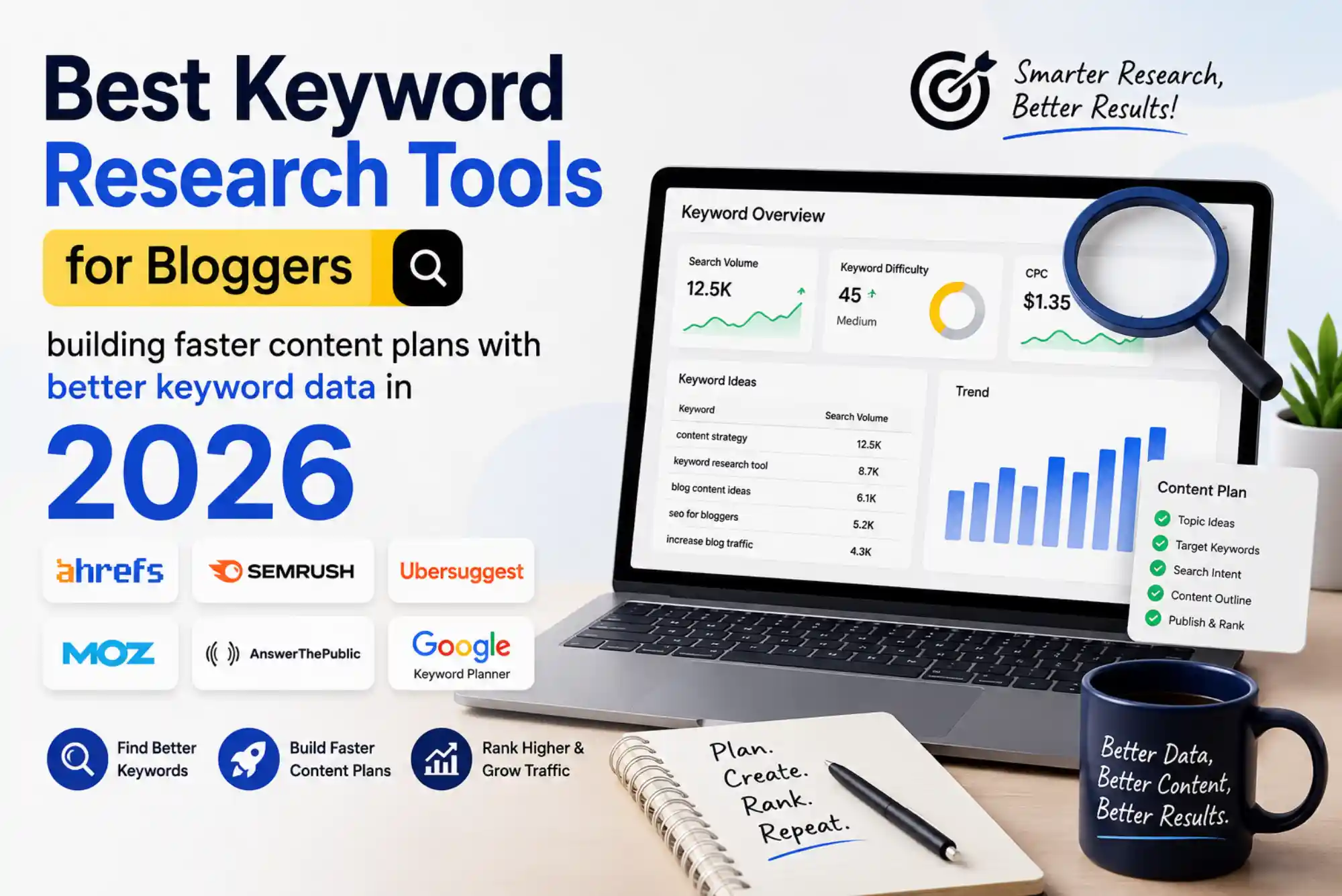 Best Keyword Research Tools for Bloggers building faster content plans with better keyword data in 2026